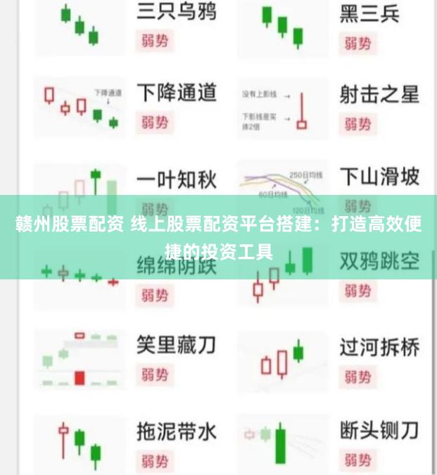 赣州股票配资 线上股票配资平台搭建：打造高效便捷的投资工具