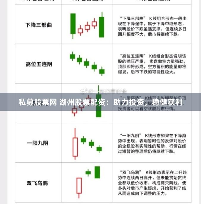 私募股票网 湖州股票配资：助力投资，稳健获利