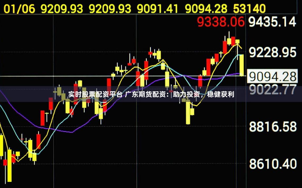 实时股票配资平台 广东期货配资：助力投资，稳健获利