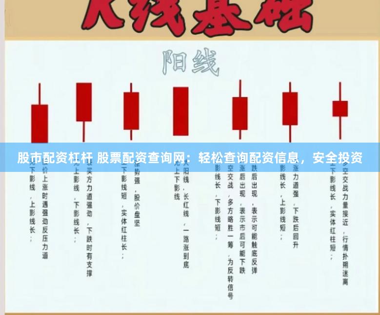股市配资杠杆 股票配资查询网：轻松查询配资信息，安全投资