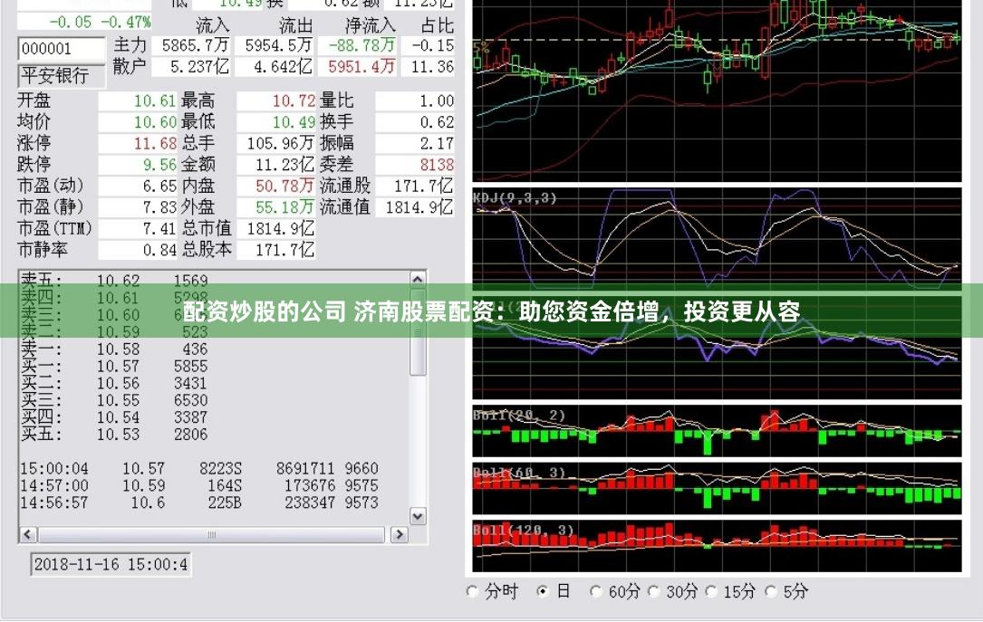 配资炒股的公司 济南股票配资：助您资金倍增，投资更从容