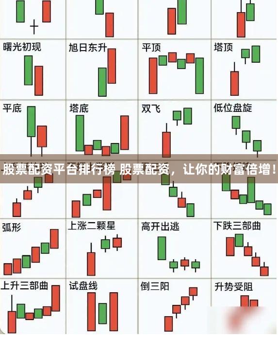 股票配资平台排行榜 股票配资，让你的财富倍增！