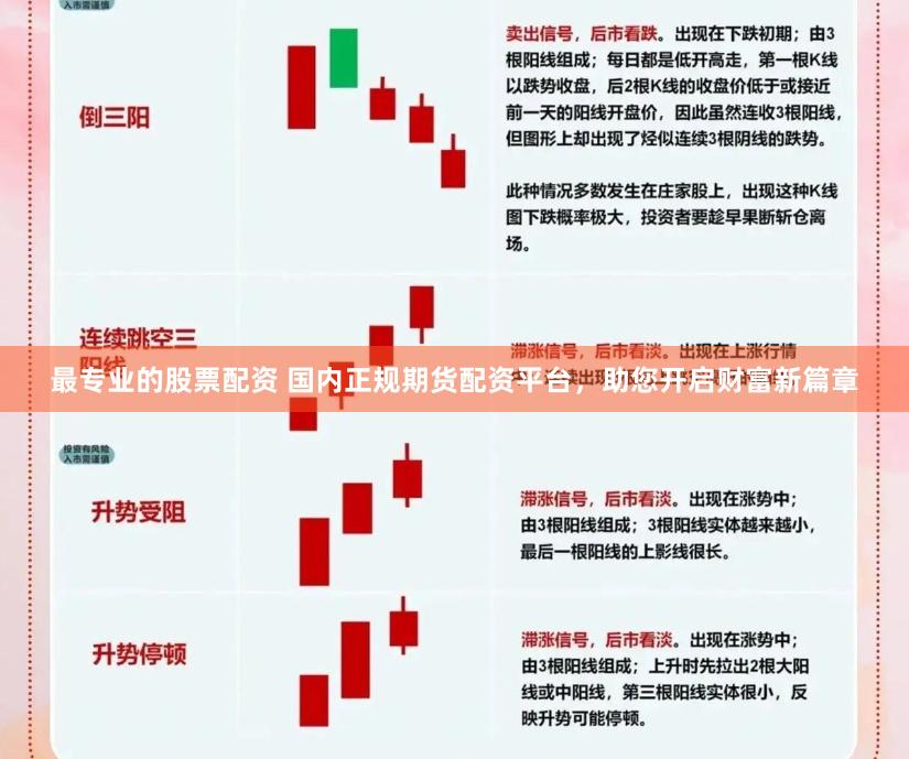 最专业的股票配资 国内正规期货配资平台，助您开启财富新篇章