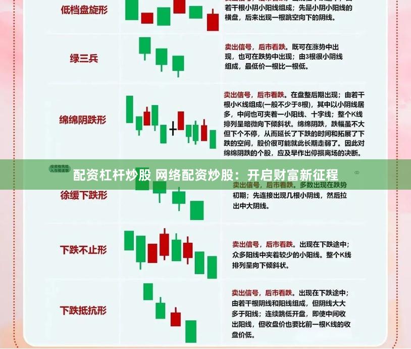 配资杠杆炒股 网络配资炒股：开启财富新征程