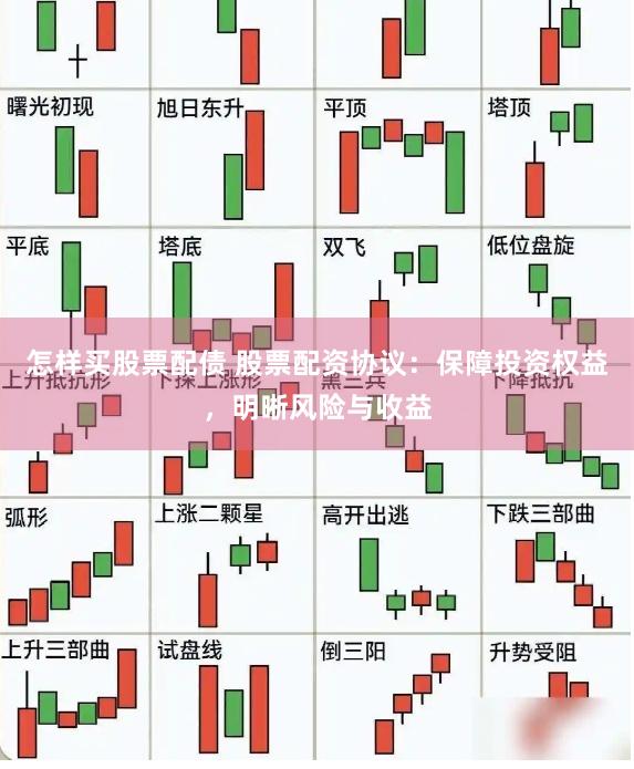 怎样买股票配债 股票配资协议：保障投资权益，明晰风险与收益