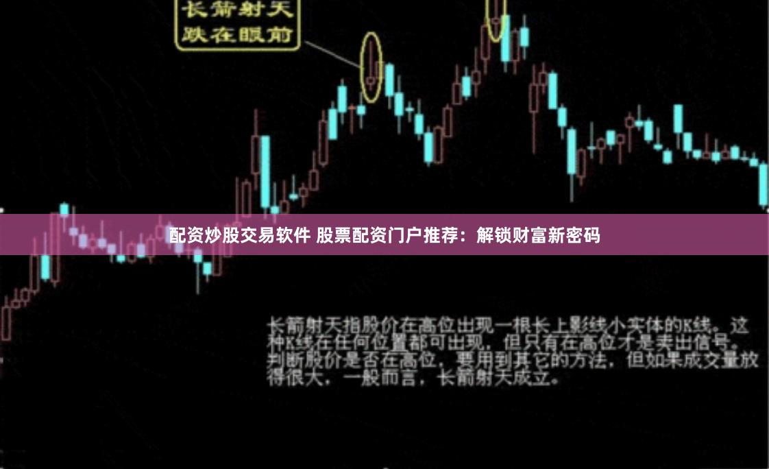 配资炒股交易软件 股票配资门户推荐：解锁财富新密码