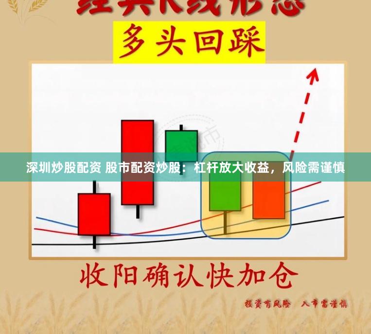 深圳炒股配资 股市配资炒股：杠杆放大收益，风险需谨慎