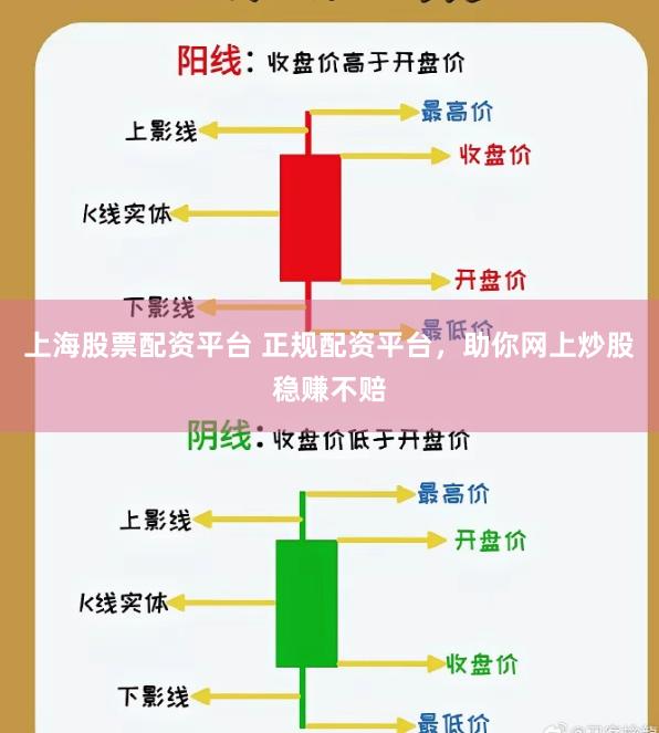 上海股票配资平台 正规配资平台，助你网上炒股稳赚不赔