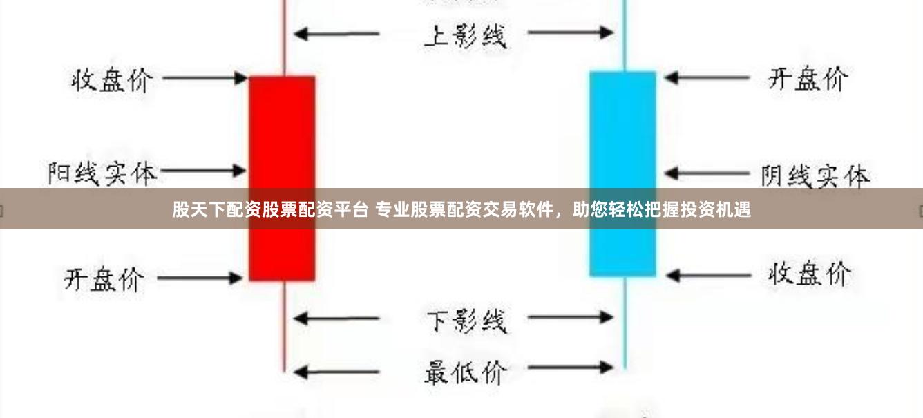 股天下配资股票配资平台 专业股票配资交易软件，助您轻松把握投资机遇