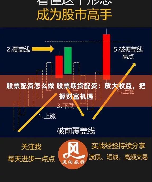 股票配资怎么做 股票期货配资：放大收益，把握财富机遇