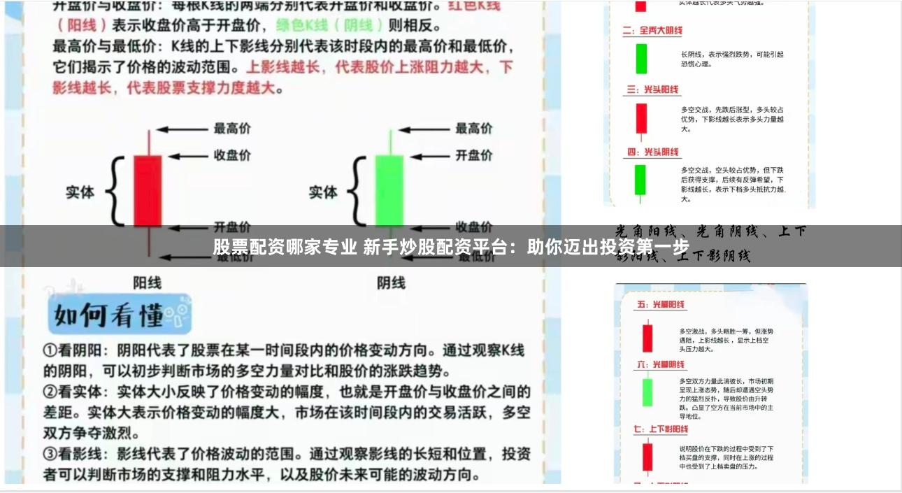股票配资哪家专业 新手炒股配资平台：助你迈出投资第一步