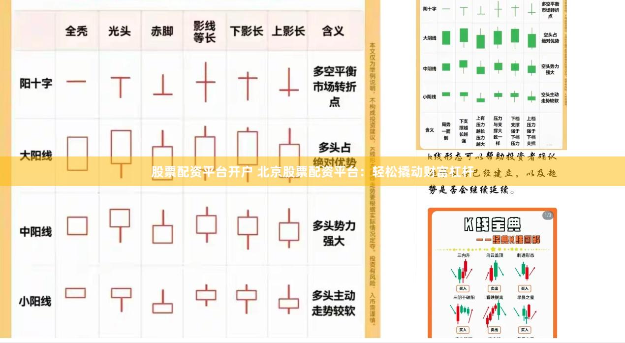 股票配资平台开户 北京股票配资平台：轻松撬动财富杠杆