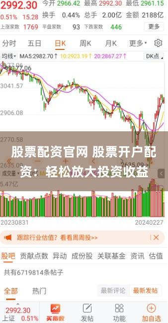 股票配资官网 股票开户配资：轻松放大投资收益