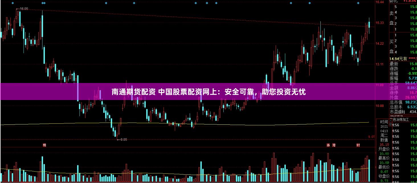 南通期货配资 中国股票配资网上：安全可靠，助您投资无忧