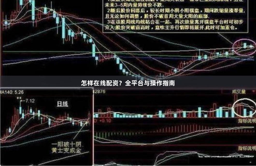 怎样在线配资？全平台与操作指南