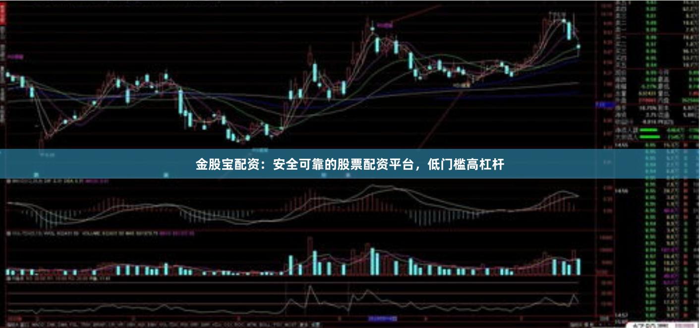 金股宝配资：安全可靠的股票配资平台，低门槛高杠杆