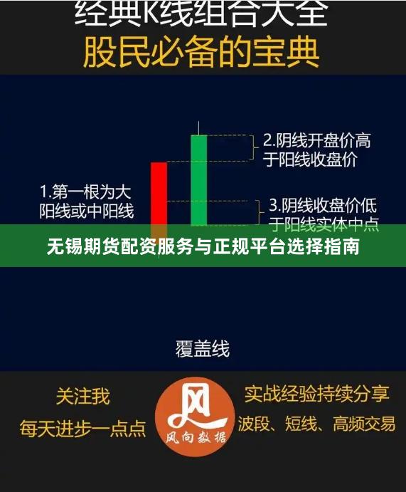 无锡期货配资服务与正规平台选择指南