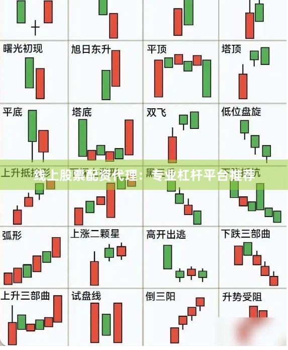 线上股票配资代理：专业杠杆平台推荐