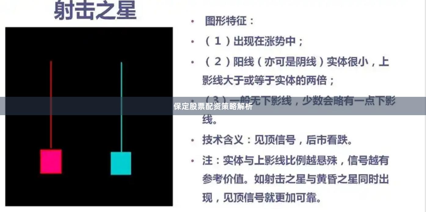 保定股票配资策略解析