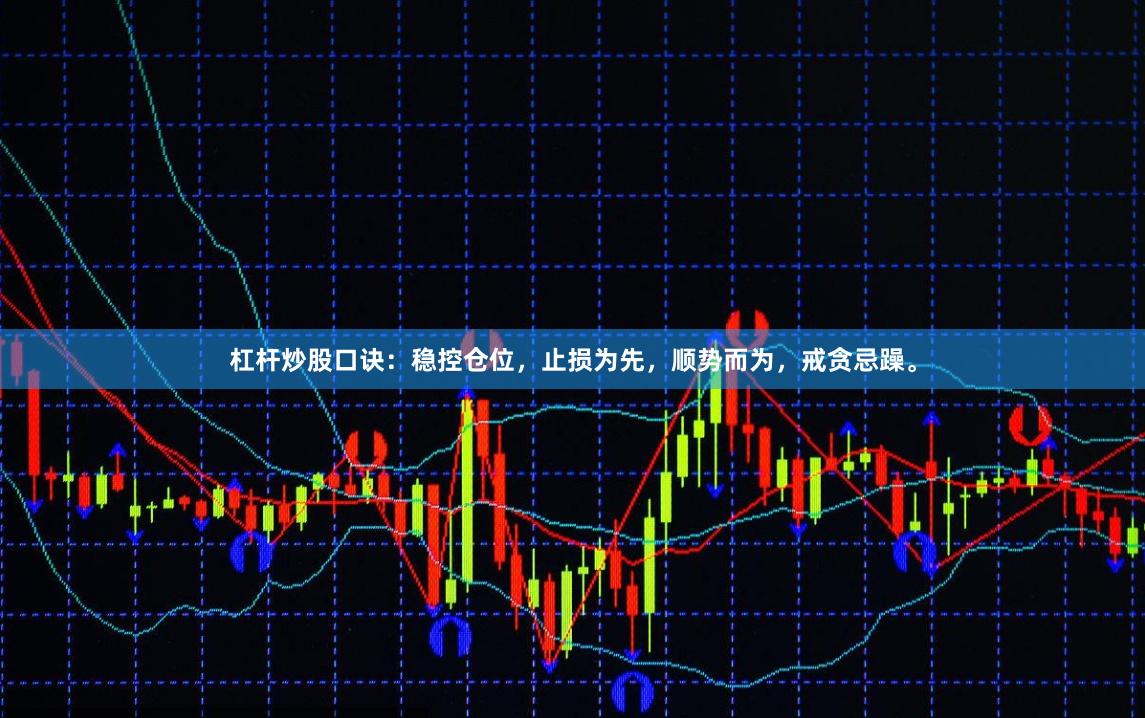 杠杆炒股口诀：稳控仓位，止损为先，顺势而为，戒贪忌躁。