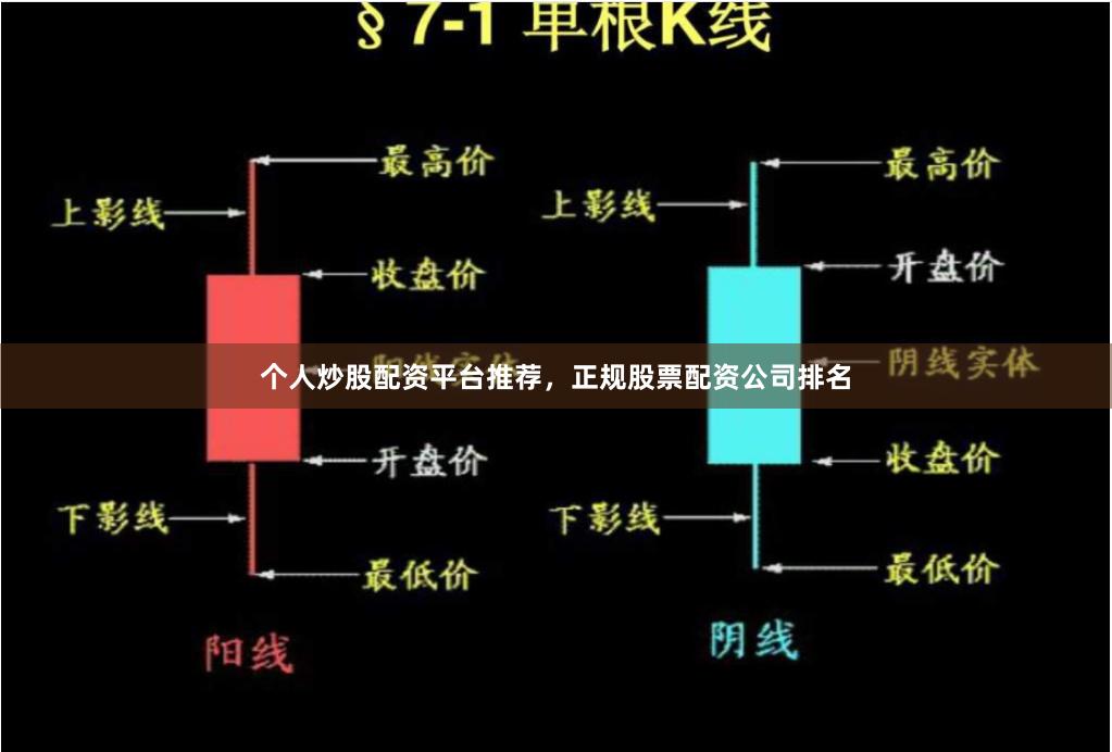 个人炒股配资平台推荐，正规股票配资公司排名