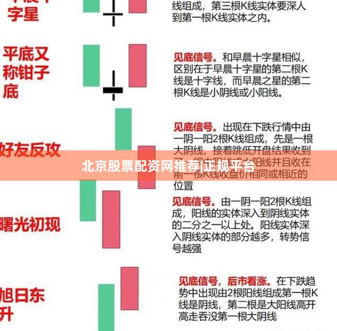 北京股票配资网推荐|正规平台