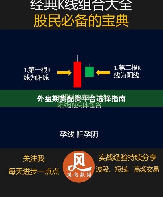 外盘期货配资平台选择指南