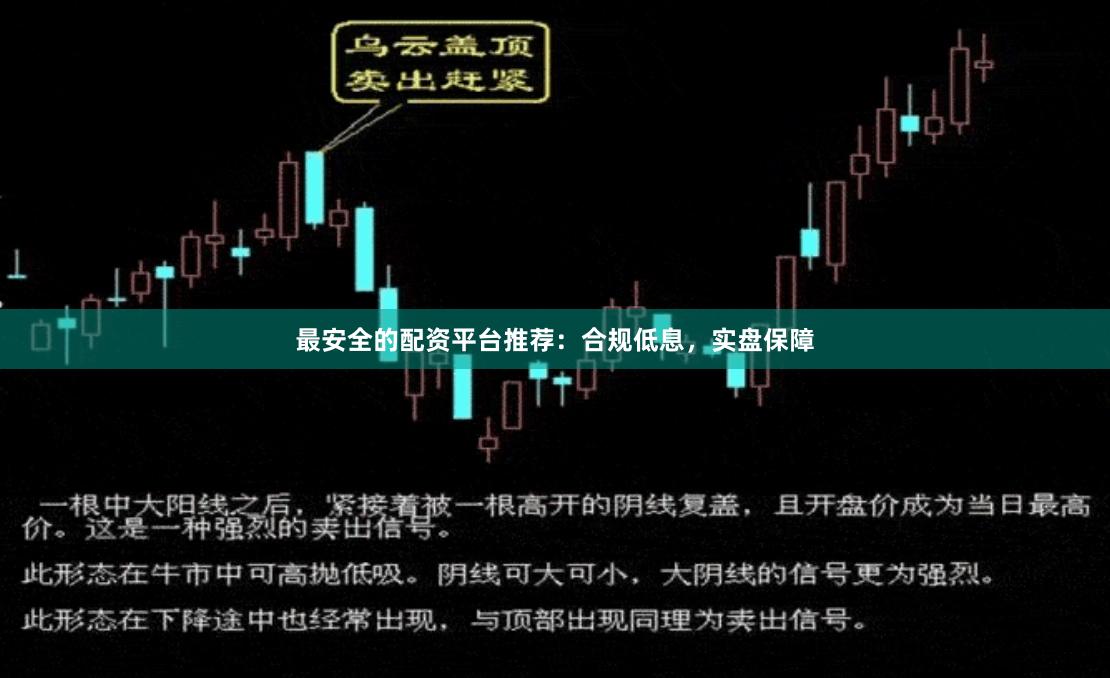 最安全的配资平台推荐：合规低息，实盘保障