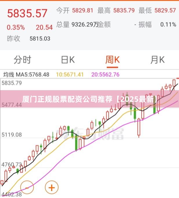 厦门正规股票配资公司推荐【2025最新】