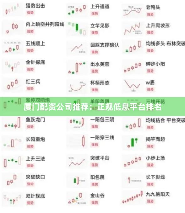 厦门配资公司推荐：正规低息平台排名