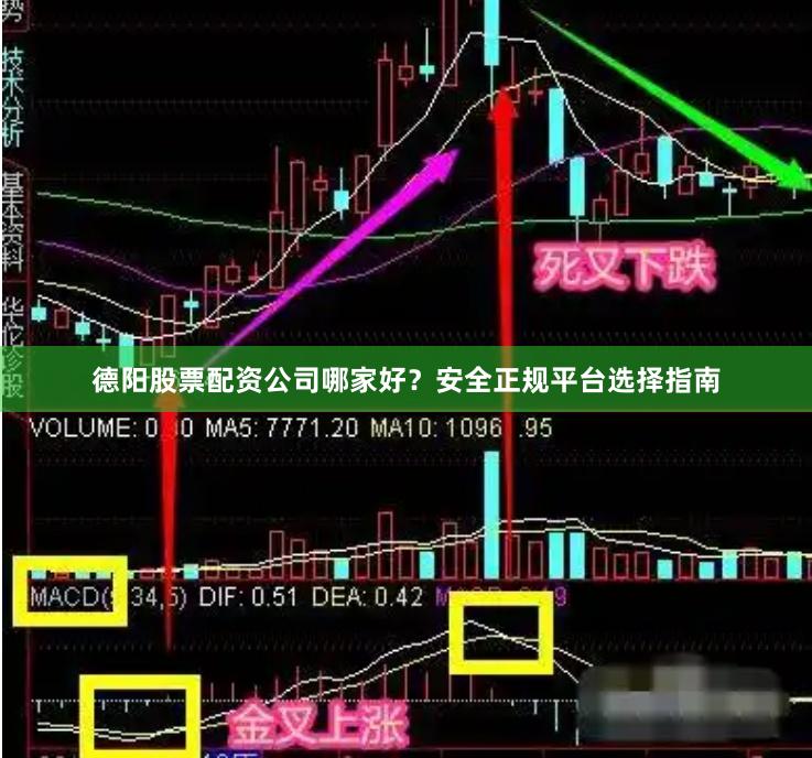 德阳股票配资公司哪家好？安全正规平台选择指南