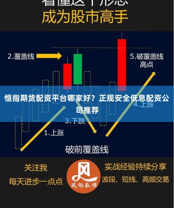 恒指期货配资平台哪家好？正规安全低息配资公司推荐
