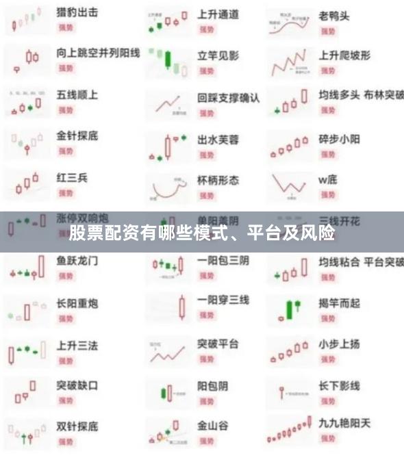 股票配资有哪些模式、平台及风险