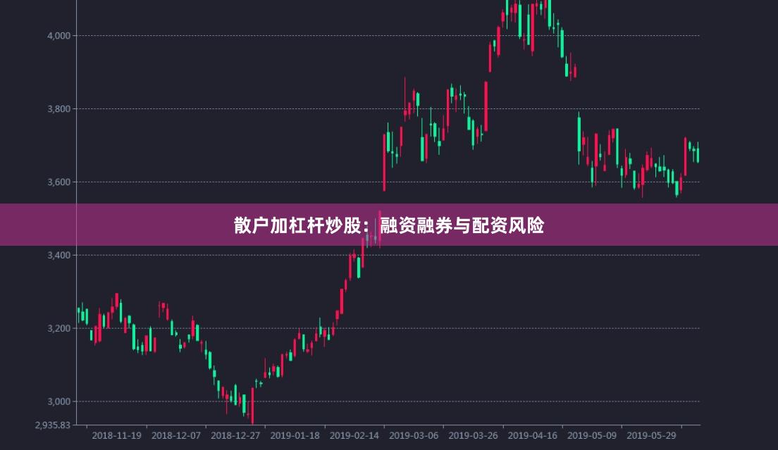 散户加杠杆炒股：融资融券与配资风险