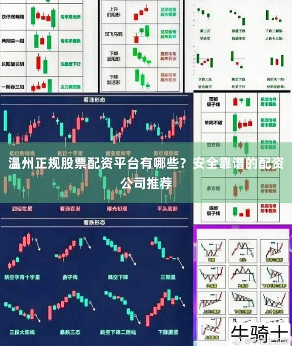 温州正规股票配资平台有哪些？安全靠谱的配资公司推荐