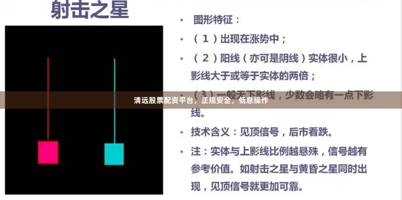 清远股票配资平台，正规安全，低息操作